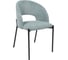 Стул Aks Home ELSA, мятный велюр Fjord 74/черный 103562 2
