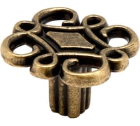 Ручка-кнопка KERRON оксидированная бронза RK-078 OAB