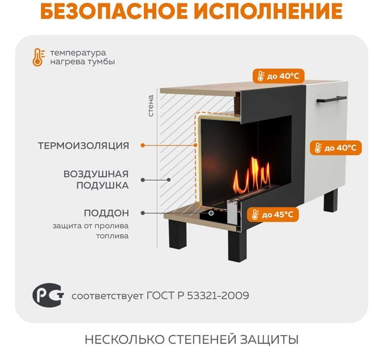 Тумба универсальная Lux Fire Байкал Р с ножками 1600, дуб вотан/белый матовый с биокамином 900 ТУБР1600ДВБ