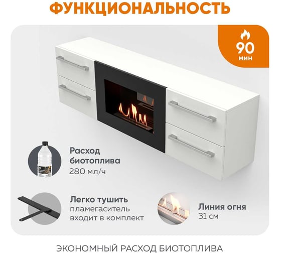 Тумба ТВ Lux Fire Нева настенная 1400 матовая, белая, с биокамином 600 ТС-600Б-1400х400х286
