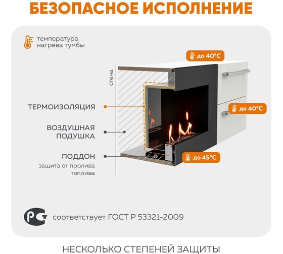 Тумба ТВ Lux Fire Нева настенная 1400 матовая, белая, с биокамином 600 ТС-600Б-1400х400х286