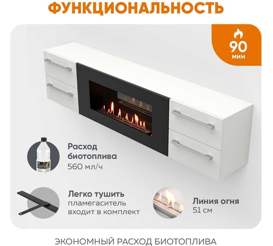 Тумба ТВ Lux Fire Нева настенная 1700 матовая, белая с биокамином 900 ТС-900Б-1700х400х286