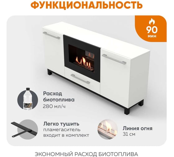 Тумба ТВ Lux Fire Амур напольная 1400 матовая, белая с биокамином 600 ТП-600Б-1400х650х316