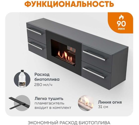 Тумба ТВ Lux Fire Нева настенная 1400 матовая, графит,с биокамином 600 ТС-600Г-1400х400х286