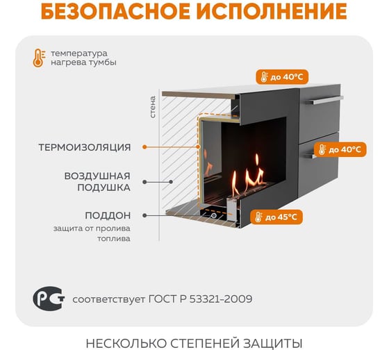 Тумба ТВ Lux Fire Нева настенная 1400 матовая, графит,с биокамином 600 ТС-600Г-1400х400х286