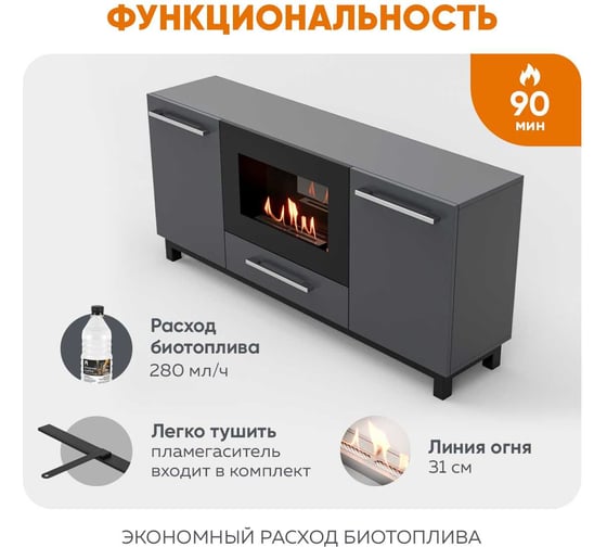 Тумба ТВ Lux Fire Амур напольная 1400 матовая, графит с биокамином 600 ТП-600Г-1400х650х316