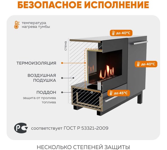 Тумба ТВ Lux Fire Амур напольная 1400 матовая, графит с биокамином 600 ТП-600Г-1400х650х316