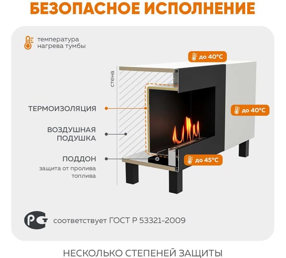 Тумба универсальная Lux Fire Байкал Н 1600, ножки, белый, с биокамином 900 ТУ-2024-БН1600Б-01