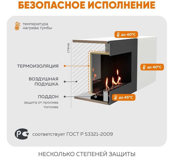 Тумба ТВ Lux Fire Енисей настенная 2000 матовая, белая с биокамином 900 ТС-900Б-2000х400х286