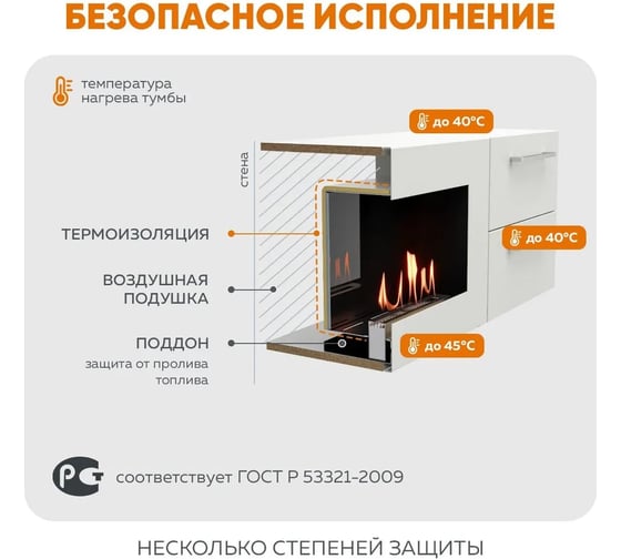 Тумба ТВ Lux Fire Белая Роза настенная 1700, с белым биокамином ТС-900Б-Р-1700х400х296