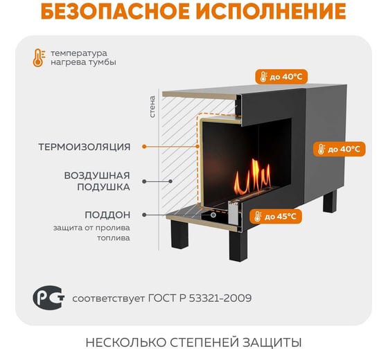 Тумба универсальная Lux Fire Байкал Н 1600, ножки, графит, с биокамином 900 ТУН-Б1600Г