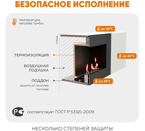 Тумба ТВ Lux Fire Каспий настенная 1600 матовая, белая с биокамином 600 ТНК1600Б