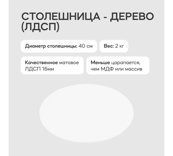 Столешница GENGLASS ЛДСП, 16 мм, белая, диаметр 400 мм GGTW-03-d40