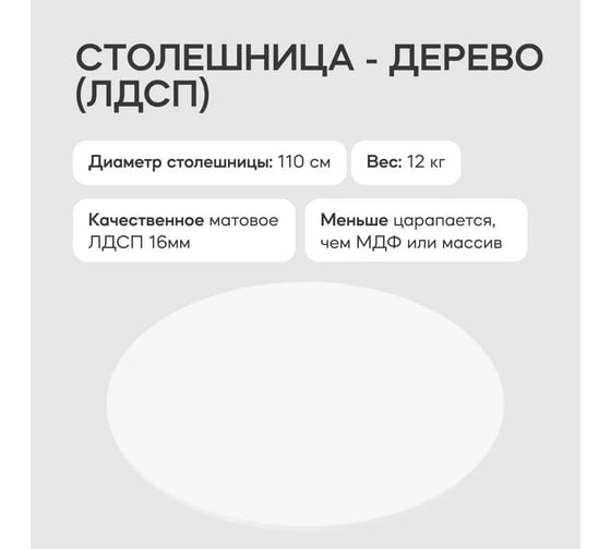 Столешница GENGLASS ЛДСП, 16 мм, белая, диаметр 1100 мм GGTW-03-d110