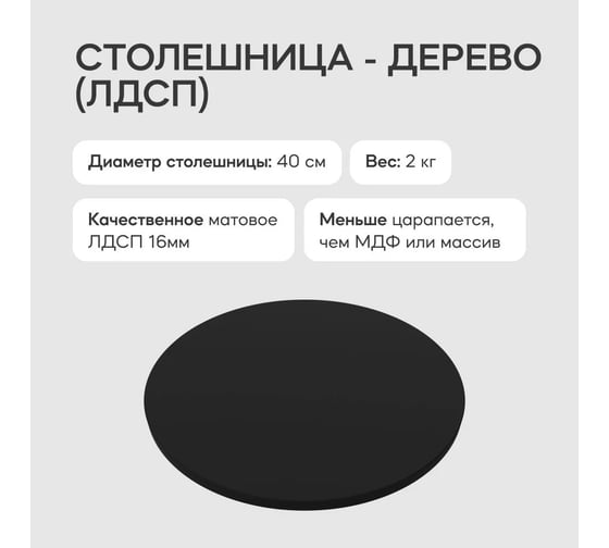 Столешница GENGLASS ЛДСП, 16 мм, чёрная, диаметр 400 мм GGTW-02-d40