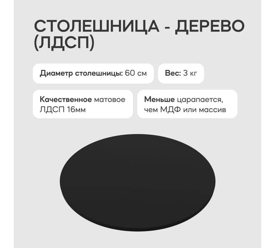 Столешница GENGLASS ЛДСП, 16 мм, чёрная, диаметр 600 мм GGTW-02-d60