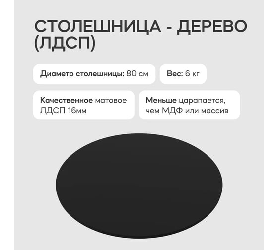 Столешница GENGLASS ЛДСП, 16 мм, чёрная, диаметр 800 мм GGTW-02-d80