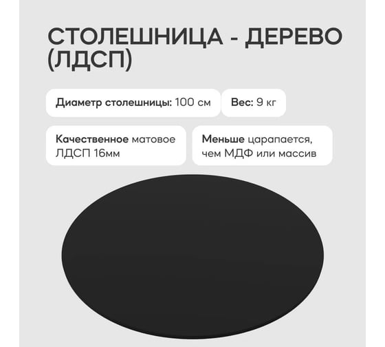 Столешница GENGLASS ЛДСП, 16 мм, чёрная, диаметр 1000 мм GGTW-02-d100