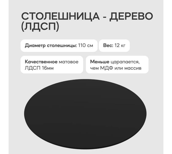 Столешница GENGLASS ЛДСП, 16 мм, чёрная, диаметр 1100 мм GGTW-02-d110