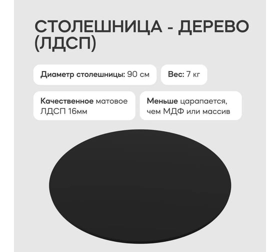 Столешница GENGLASS ЛДСП, 16 мм, чёрная, диаметр 900 мм GGTW-02-d90