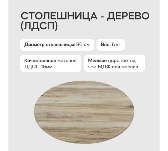 Столешница GENGLASS ЛДСП, 16 мм, орех, диаметр 800 мм GGTW-01-d80