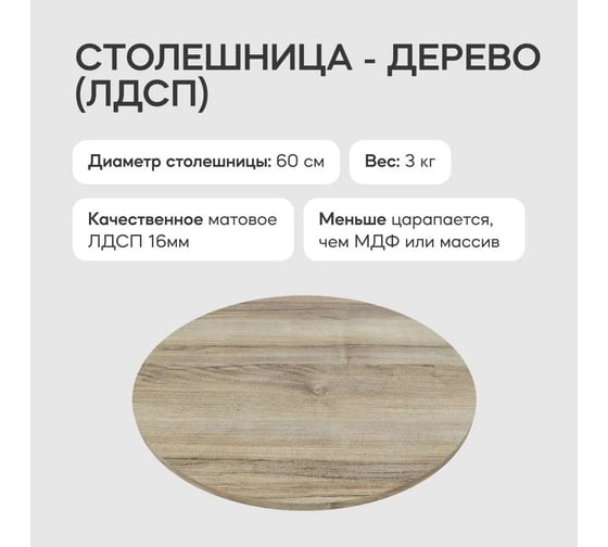 Столешница GENGLASS ЛДСП, 16 мм, орех, диаметр 600 мм GGTW-01-d60