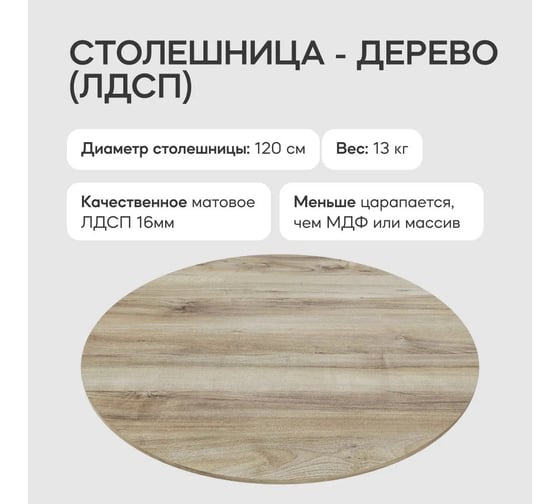 Столешница GENGLASS ЛДСП, 16 мм, орех, диаметр 1200 мм GGTW-01-d120