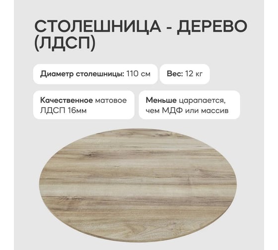 Столешница GENGLASS ЛДСП, 16 мм, орех, диаметр 1100 мм GGTW-01-d110