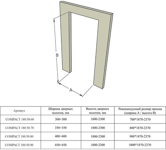 Складная система ARMADILLO COMPACT 180.50.80 R INOX правая 58179