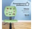 Кресло компьютерное детское Стул Груп ЛОЛО Pet Lover, зеленый 5256D Pet green 8
