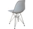 Стул пластиковый DERSTUHL Chrom Eames, светло-серый DSL02.002 6