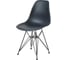 Стул пластиковый DERSTUHL Black Eames, темно-серый DSL03.003 3