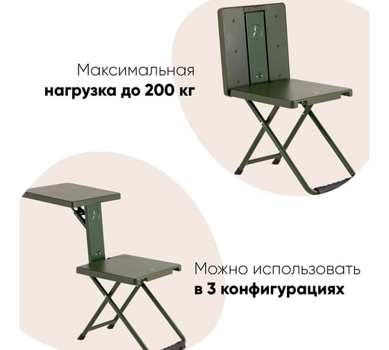 Стул-трансформер складной Стул Груп комплект 5 стульев YX-MC1-1 BOX