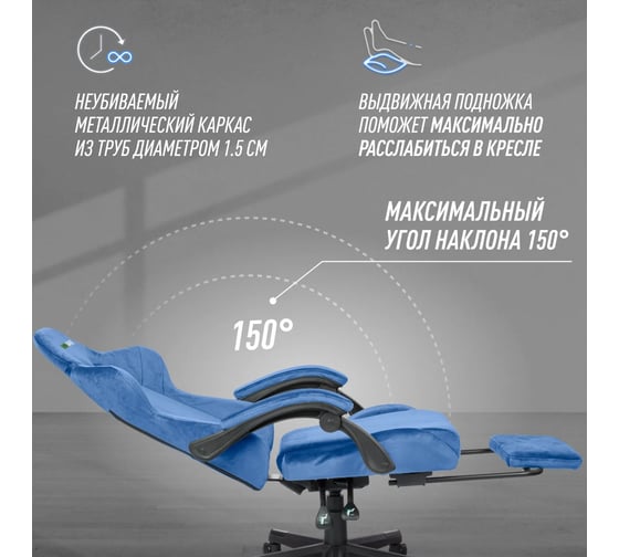 Игровое компьютерное кресло VMMGame THRONE VELOUR BLUE OT-B31-VRBE