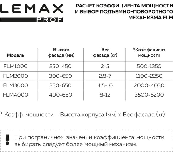 Подъемно-поворотный механизм Lemax PROF 4,5-10 кг, белый FLM3000W