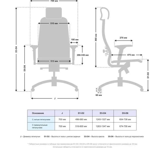 Кресло МЕТТА Samurai K-3.04 Infinity Easy Clean (Молочный) z509339414