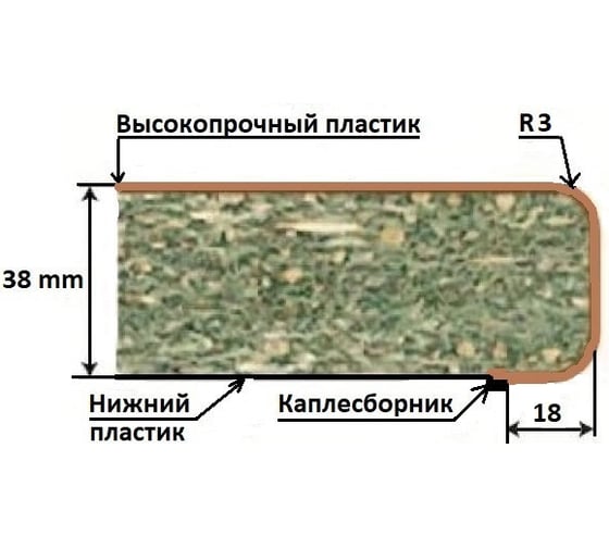 Распил столешницы Союз 1500×600×1u38×063м тунис ДМ/Р/U0175/АА089/ПР001/1500/600