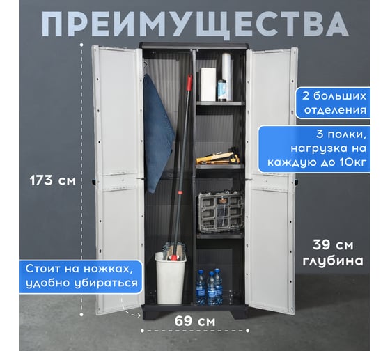 Шкаф Keter Linear Multi Purpose 242872