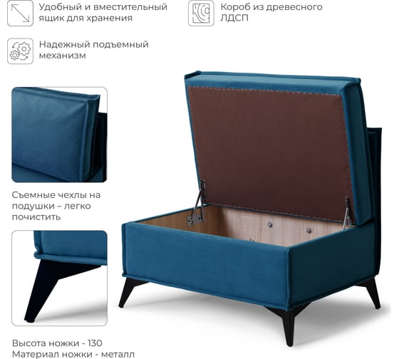 Диван кухонный НОРТА NORTA Loft XS 830х585х800 синий 4657810337251