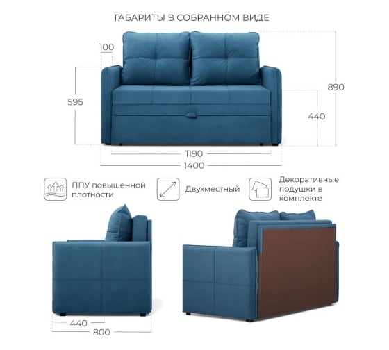 Диван-кровать NRAVA Funny 1400x800x890 синий 4657821042212