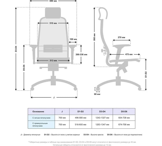 Кресло МЕТТА Samurai S-3.04 Infinity Easy Clean (Серый) z509327220