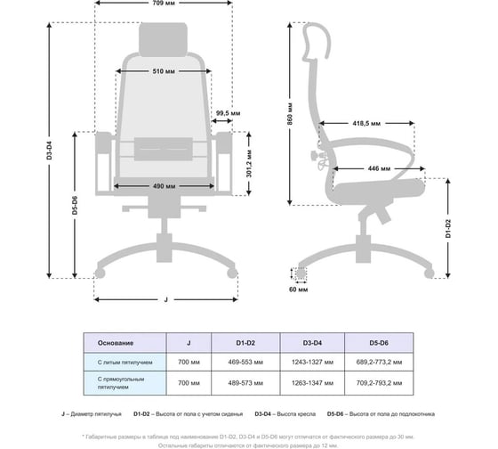 Кресло МЕТТА Samurai SL-2.041 Infinity Easy Clean (Серый) z316036622