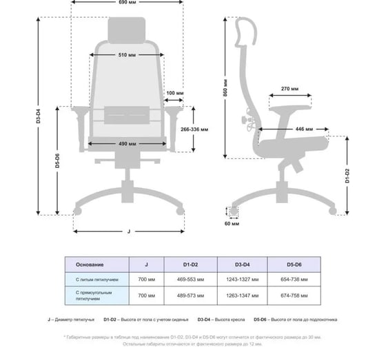 Кресло МЕТТА Samurai SL-3.04 Infinity Easy Clean (Серый) z316036806