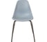 Комплект стульев пластиковых DERSTUHL 4 шт Elegant Chrom Eames, Светло-серый, DSL028.002.4 4