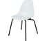 Стул пластиковый DERSTUHL Elegant Black Eames, Белый DSL038.001 3