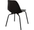 Стул пластиковый DERSTUHL Elegant Black Eames, Черный DSL038.010 6