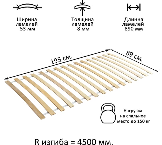 Бескаркасное гибкое основание кровати ЭЛИМЕТ 900х2000 БП-00001080