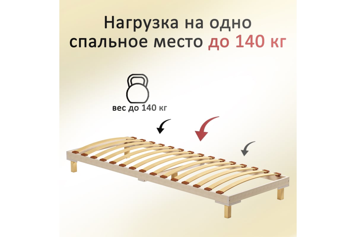 Купить ламели для кровати и дивана х53х8 мм