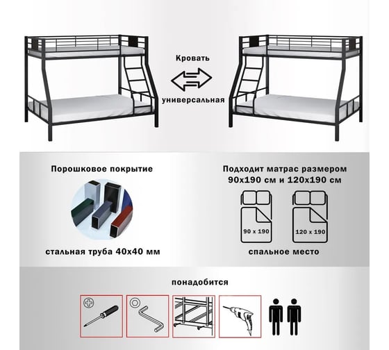 Двухъярусная кровать Формула мебели сад Гранада-1, белый 80324247/КД00111БЛ
