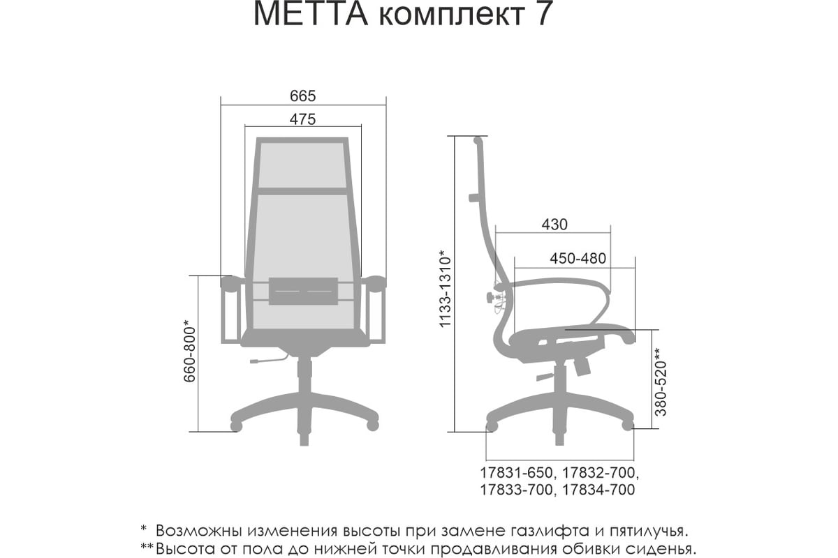 Кресло метта комплект 7